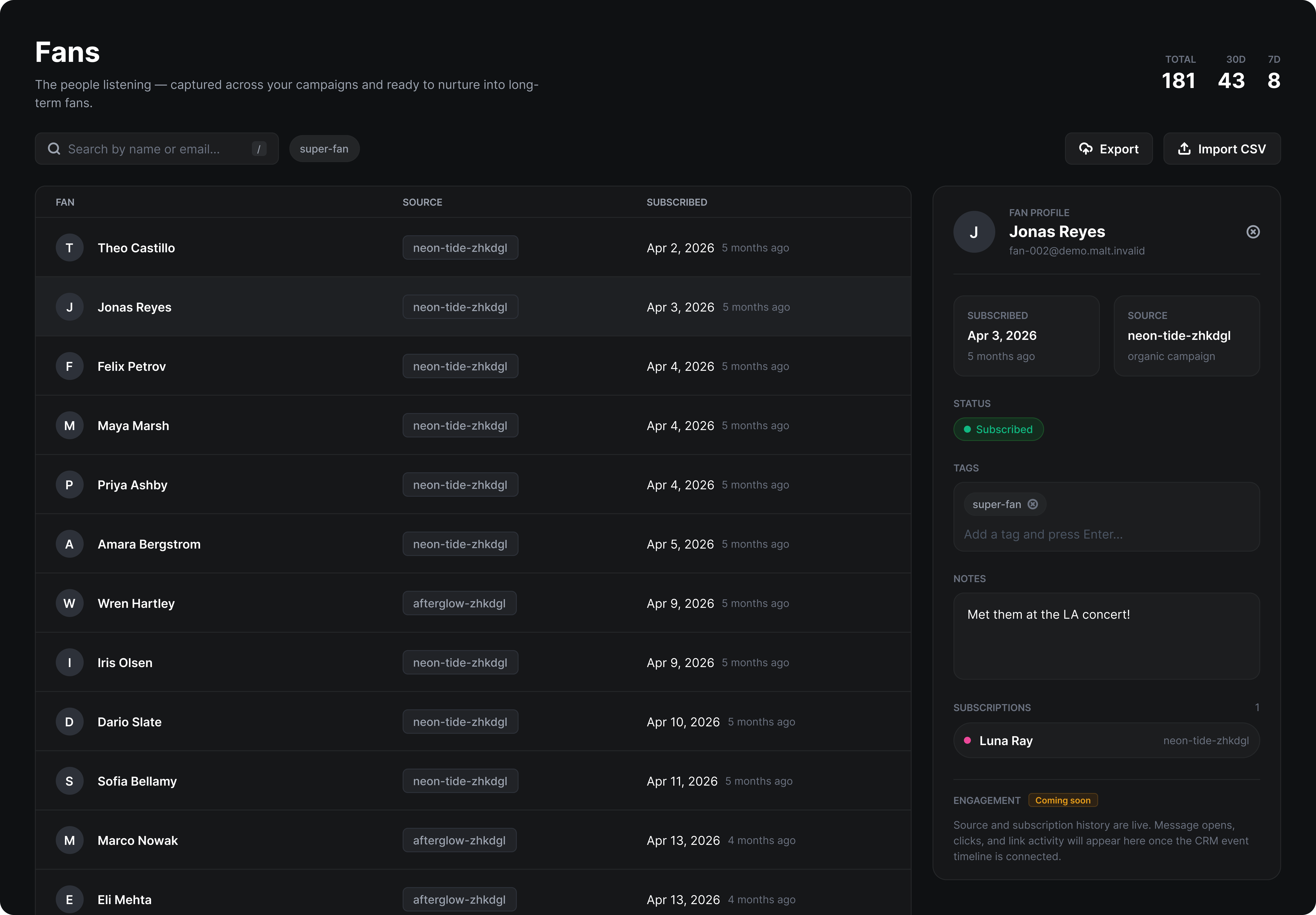 Malt's Fans CRM with a searchable contact table and an open fan profile showing source, subscription status, tags, notes, and artist relationship